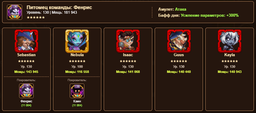 Team #4