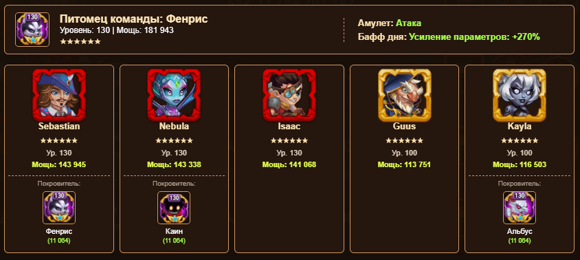 Team #2