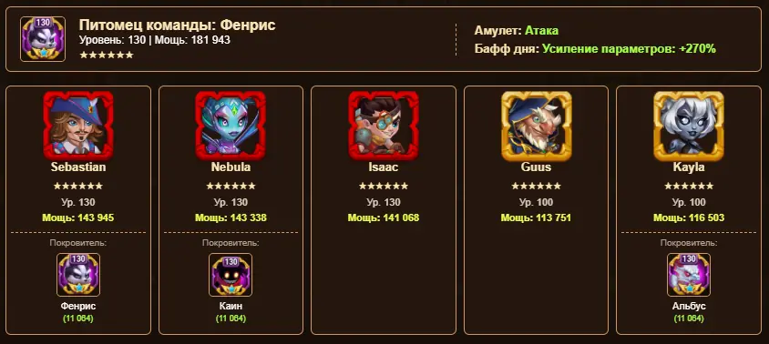 Team #2