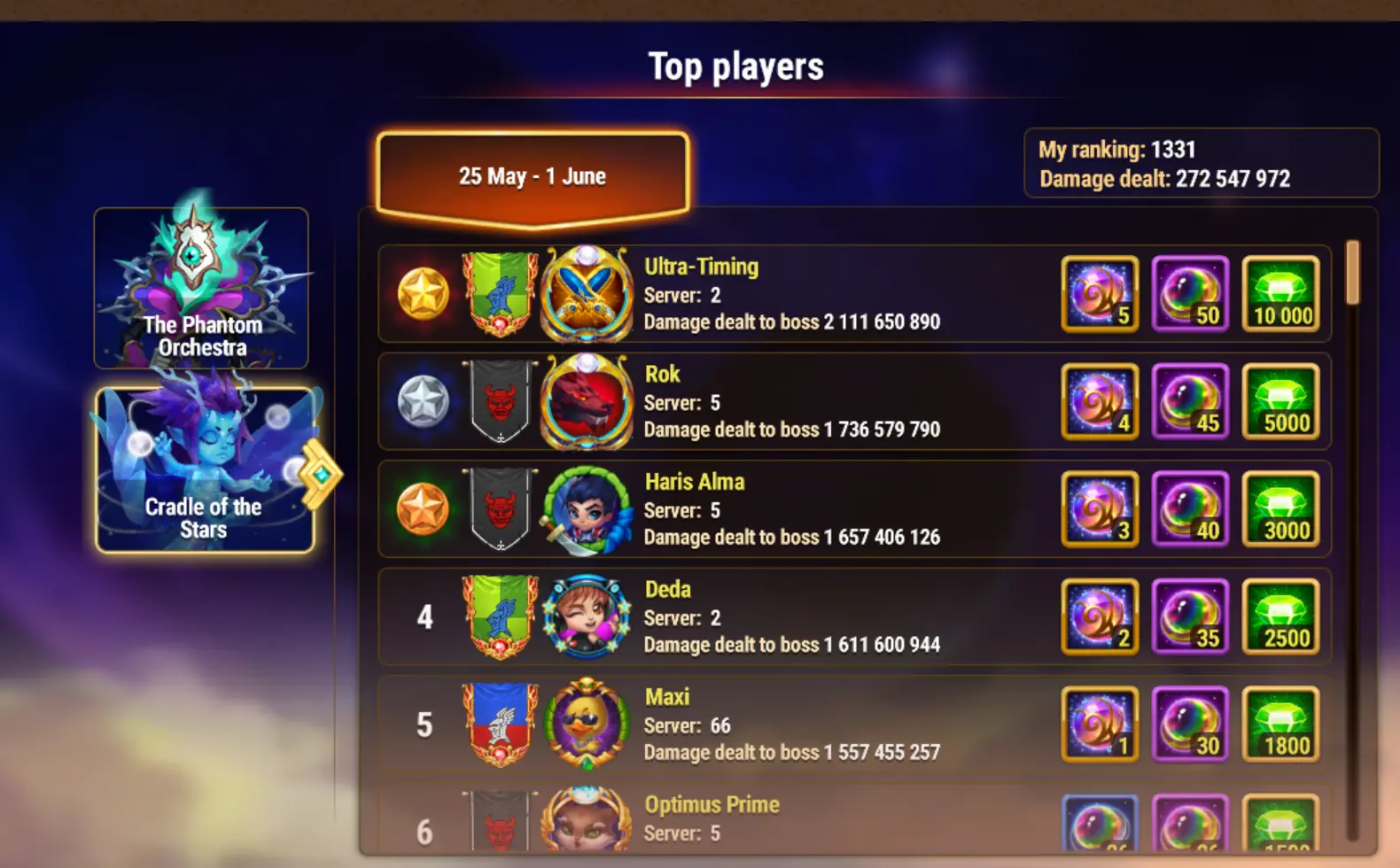 Asgard best damage record